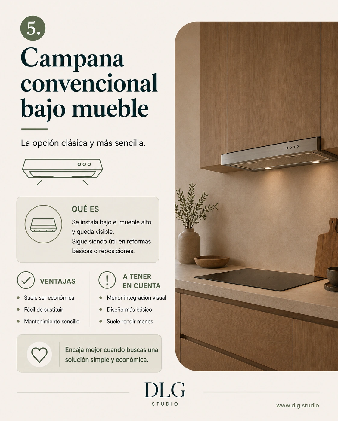 Infografía de campana convencional bajo mueble para cocinas con presupuesto ajustado