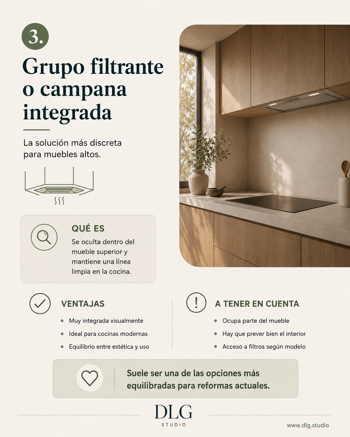 Infografía de grupo filtrante o campana integrada en mueble alto de cocina